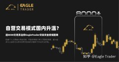 自营交易国内升温?超8000人选择EagleTrader突破资金规模困局