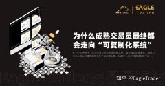 ET采访|为什么成熟交易员最终都会走向“可复制化系统”?