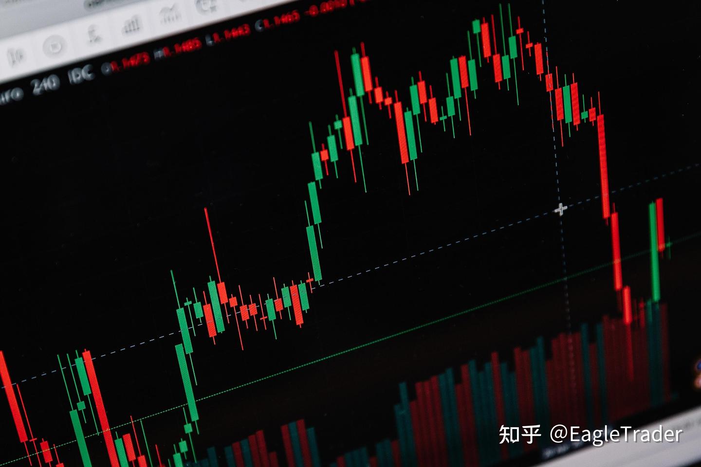 放弃国企地产工作，在EagleTrader完成职业交易进阶