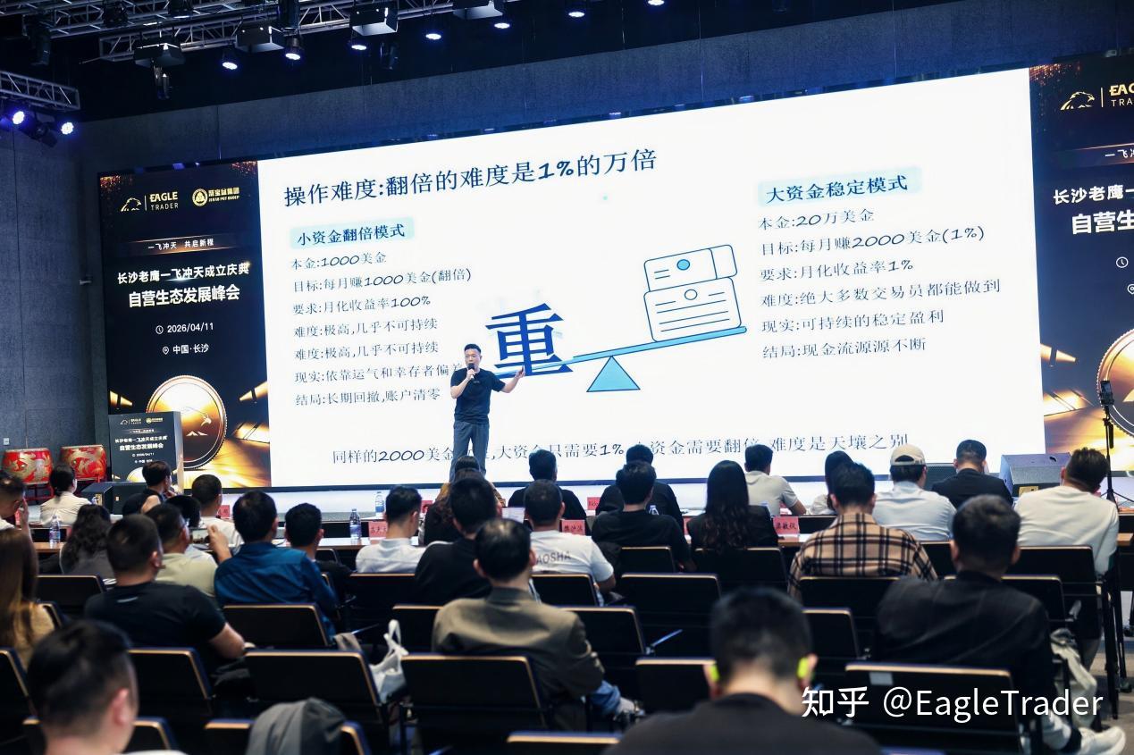 自营交易到底是什么?雄鹰计划首位交易员亲述2026交易新模式