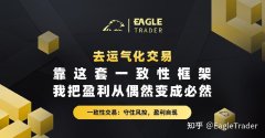 去运气化交易：靠这套一致性框架，我把盈利从偶然变成必然
