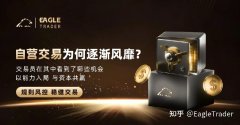 EagleTrader:自营交易为何逐渐风靡?交易员在其中看到了哪些机会