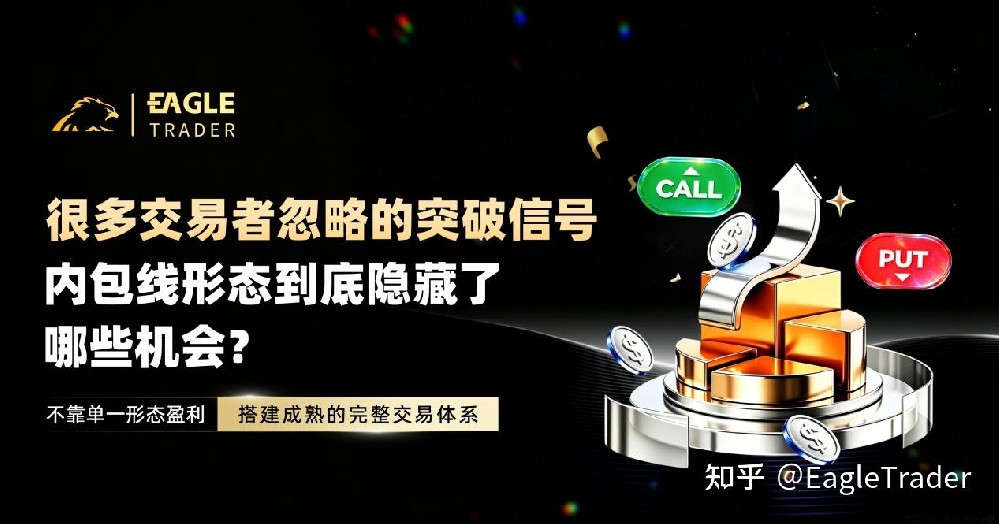很多交易者忽略的突破信号:内包线形态到底隐藏了哪些机会?