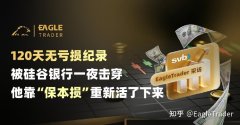 120天无亏损，被硅谷银行一夜击穿，他靠“保本损”重新活了下来